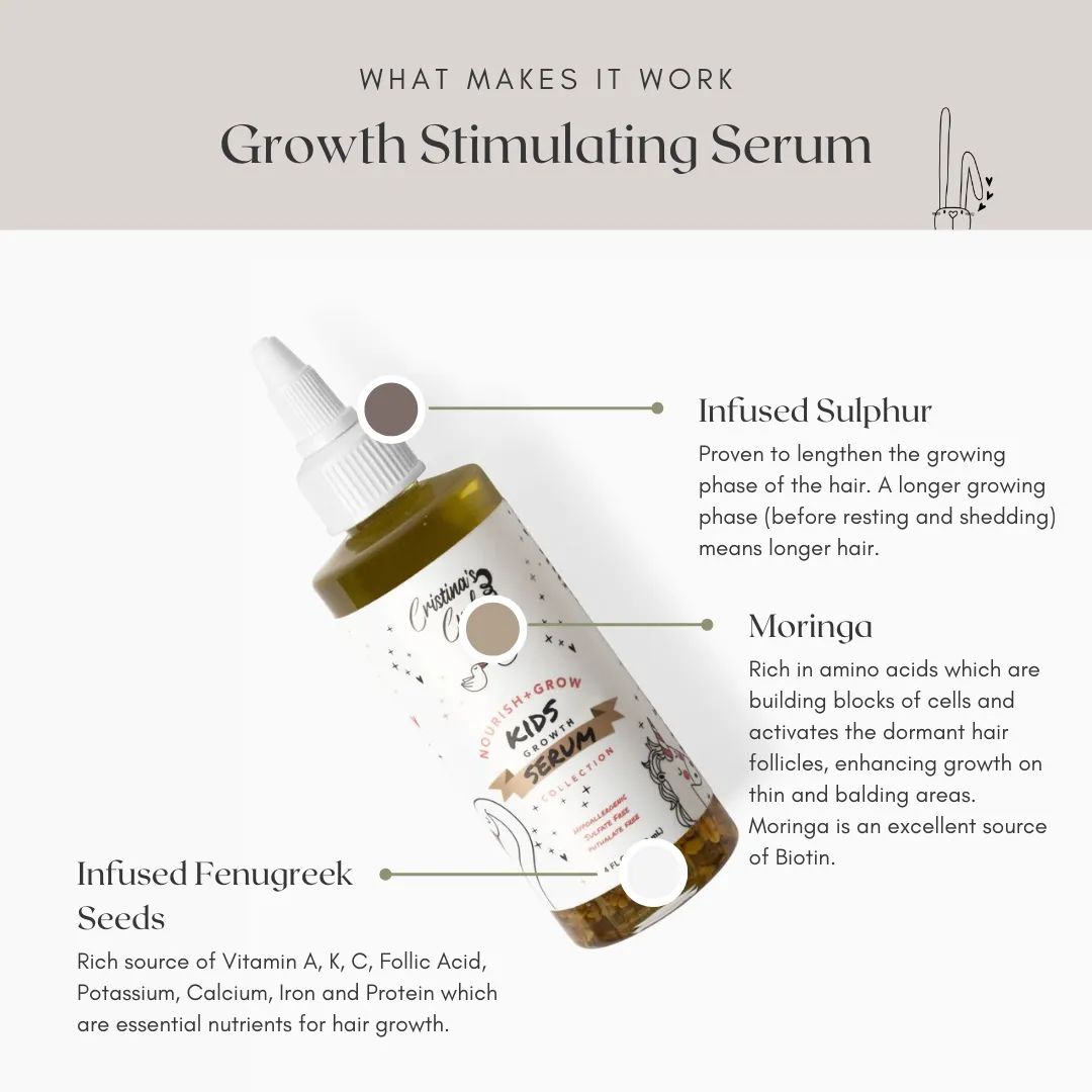 Growth Serum