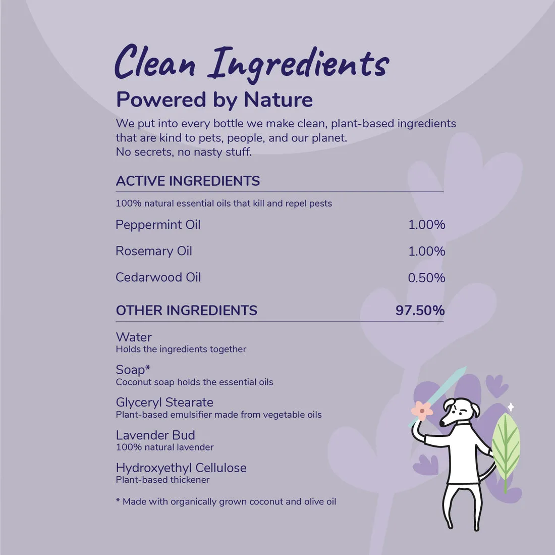 Outdoor Shield - Flea+Tick Lavender Shampoo