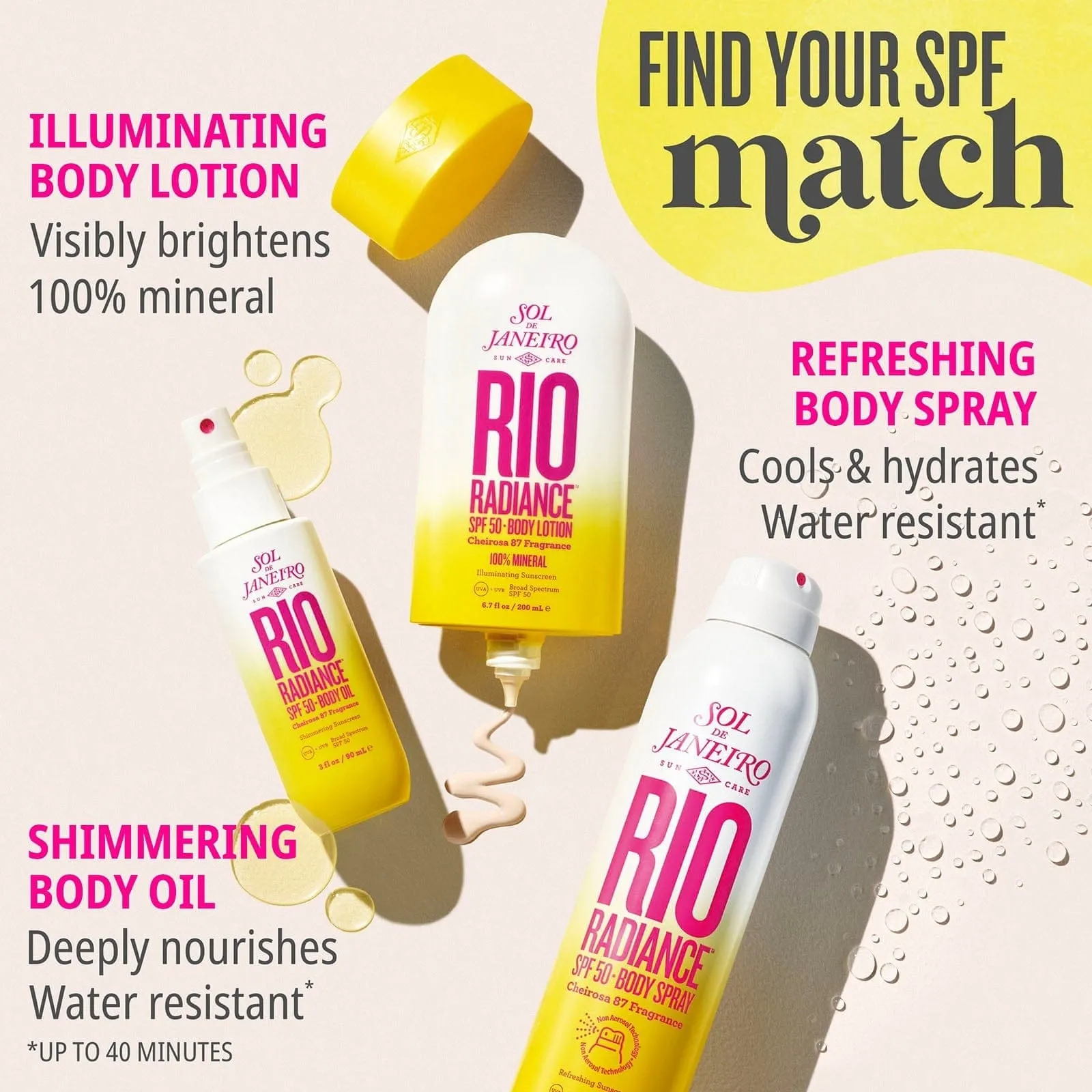 Rio Radiance SPF 50 Body Lotion